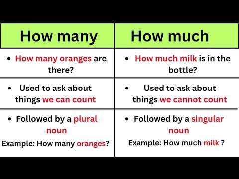 How Many vs How Much – Easy Explanation!