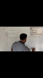 গুরুত্বপূর্ণ দুটি CQ সম্পূর্ণ সমাধান করে দিলাম || #HSC #ICT #html | Shahabuddin Sardar