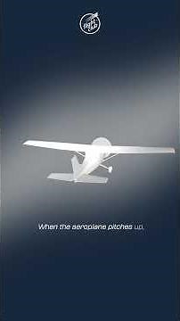 Gyroscopic Effect on Aeroplane #flightclub