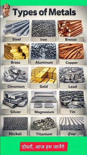 Types of Metals and Non-Metals | Properties, Uses & Examples | Ferrous, Non-Ferrous & Precious Metal