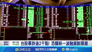 1.4K views · 14 reactions | #玩具貴賓：真的是黑色星期一了... ▌台股暴跌逾2千點！恐釀新一波融資斷頭潮 | 三立iNEWS | Facebook