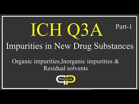 ICH Q3A Impurities in new drug substances (Part-1)