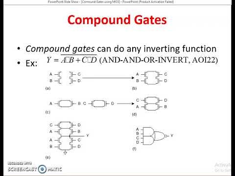 Compound Gates using CMOS