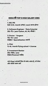 89K views · 90 reactions | High salary job  #business #entrepreneur #marketing #success #motivation #money #smallbusiness #finance #design #instagood #mindset #socialmediamarketing #businesswoman #mindset | Success tik tik | Facebook