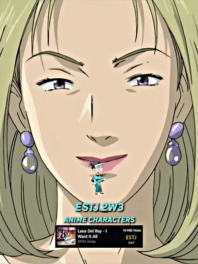 Understanding ESTJ Personality Type in Anime Characters