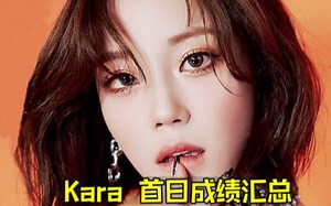 还能再红音源可打！最全KARA首日总结 空降日榜都入了+油管也还不错的！mama舞台播放也惊人！大队七年多空白期能这样真的超绝了，继续加油姐姐们！卡拉/kara_哔哩哔哩_bilibili
