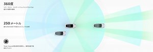 テスラ、最新ソフトウェアアップデートでレーダー搭載車にカメラ映像方式の「テスラビジョン」を追加