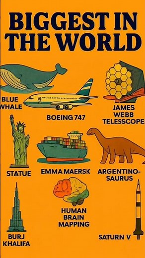 "Unbelievable Giants: Biggest Creatures & Objects!"