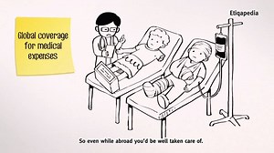 Find out what is covered under Personal Accident Insurance.