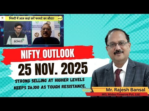 Nifty Expiry Outlook 25 Nov. 2025 | Key Resistance, Trend Bias & Intraday View