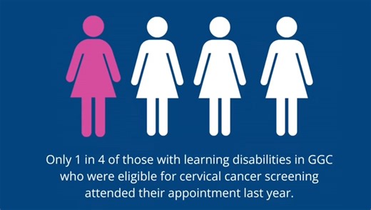 3.4K views · 12 shares | A reminder that if you or someone you care for has a learning disability, you can ask for reasonable adjustments to any screening appointment. Thank you to Cheryl for sharing her story.   For more information on how we're helping people with learning disabilities access healthcare visit here: https://www.nhsggc.scot/nhsggc-champions-inclusive-screening-for-people-with-learning-disabilities/ | NHS Greater Glasgow and Clyde | Facebook
