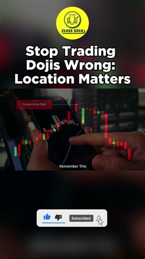 Stop Trading Dojis Wrong: Location Matters