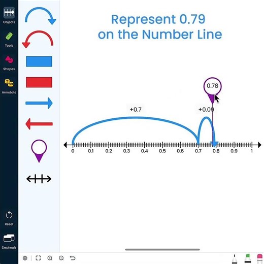Decimal Place Value with 3 different manipulatives!