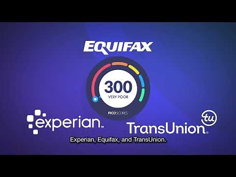 How does Grow Credit work?