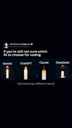 Artificial Intelligence (AI) on Instagram: "🕯️ prompt: Create a standalone HTML file (no external resources, no libraries) that renders a highly realistic candle flame animation, and has it melt within 10 seconds. • Follow @artificialntellligence for more content on AI and technology. • 🎥 Credits: el.cine / X #coding #html #animation #ai #technology"