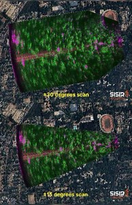 42 reactions | Angular Scanning SAR - Newest Offering from Sisir...