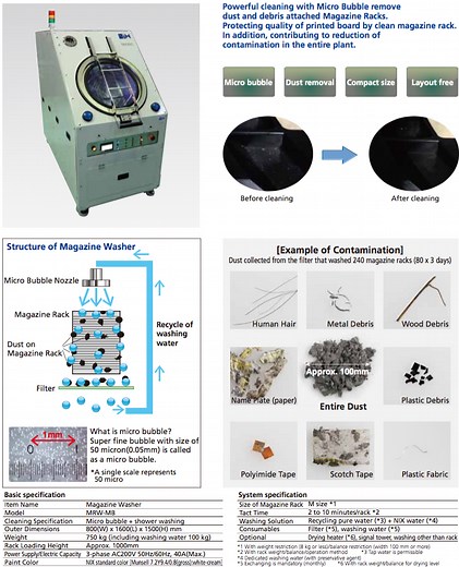 Magazine Washer - NIX OF AMERICA