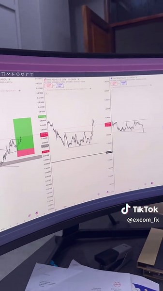 📊💰💵✅ #fyp #foryoupage❤️❤️ #forex #forextrading