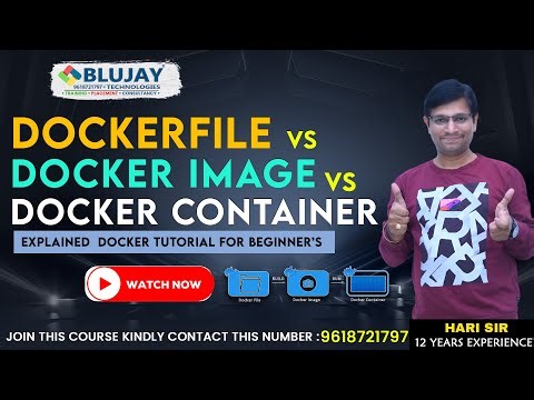 Docker Explained: Dockerfile, Docker Image & Container | Complete Docker Tutorial for Beginners
