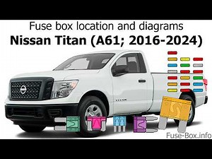 Fuse box location and diagrams: Nissan Titan (A61; 2016-2024)