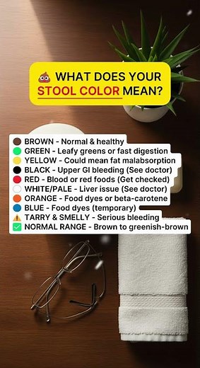 What Does Your Stool Color Mean? | Health Guide