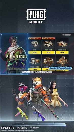 PUBG MOBILE | Updated 🔥Mythic Forge Rewards are here!