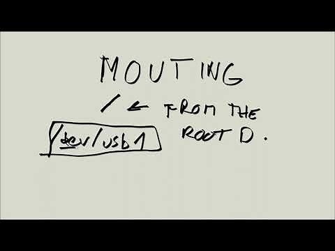 Linux Tutorial Series - 144 - Mounting and unmounting