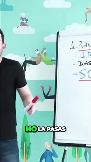 El método SQ4R. La clave para aprender eficientemente.