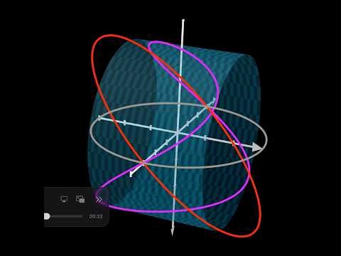 3D Parametric Curves on a Cylinder & Arc Length | Advanced Vector Calculus