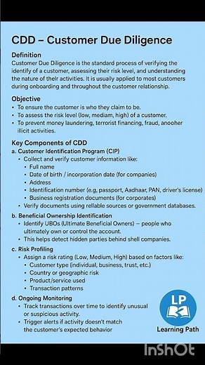 “CDD in AML/KYC | Complete Guide to Customer Due Diligence” #CDD #CustomerDueDiligence #AML #KYC