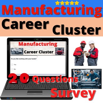 Manufacturing Career Cluster Digital Interest Survey Resource