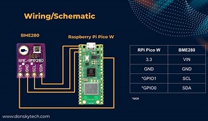 Weather station powered by Raspberry Pi Pico