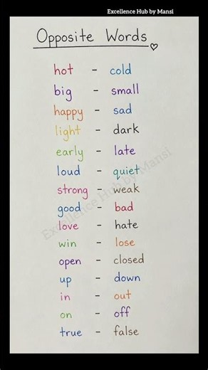 Opposite Words in English | Antonyms | #oppositewords #antonyms #englishvocabulary #shorts #english