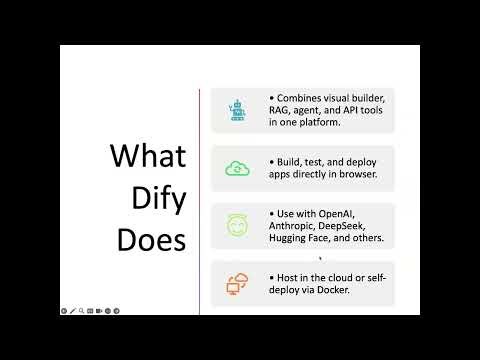 无代码大语言应用：如何使用Dify可视化构建智能LLM应用