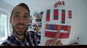 ️ Video: How to be super-effective during the week | mein neuer Zeitplan ►► Transcript & FREE MP3-Download: https://new.authenticgermanlearning.com/videos/how-to-be-super-effective-during-the-week-mein-neuer-zeitplan #easyGermanLearning #German #Deutschlernen #germanLanguageLearning #learnGermanOnline #Deutsch #Untertitel #subtitles | Authentic German Learning | Facebook