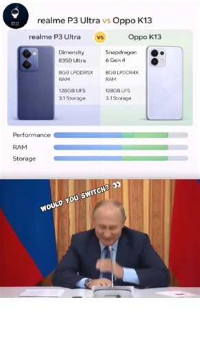 Budget Gaming Duel: Realme P3 Ultra vs. Oppo K13