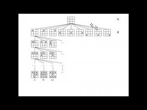 Lecture 19 Artificial intelligence, Tic tac toe, Game tree