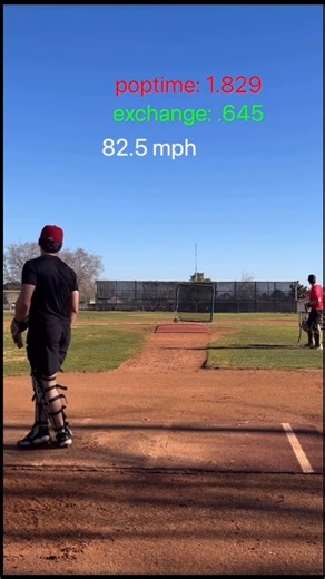 Wyatt Hendrie on Instagram: "Last session before ST. ⚾️ Focusing on the essentials: direction, accuracy, and ripping the baseball. I’ve spent the off-season learning my own rhythm. I know my exchange is a beat slower than the twitchiest guys, but when I let my arm strength do the work instead of rushing the transfer, the results don't lie. I also just let my natural arm side run play. I'm okay with my throws leading my SS/2B into the runners. As the saying goes: Slow is smooth, and smooth is fas