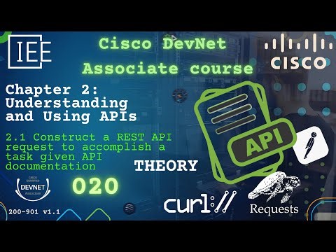 Cisco DevNet Associate Part 020 | 200-901 DEVASC | Crafting REST API: A Practical Guide - Theory