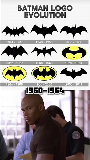 Batman Logo Evolution (1944–2011) 🦇 | From Classic to Modern