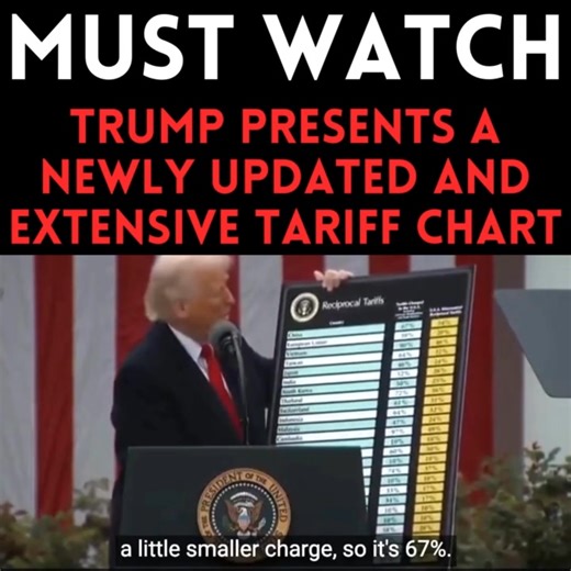 Trump Presents a Newly UPDATED and Extensive Tariff Chart. | DC Swamp