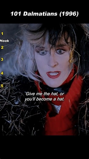 Cruella’s Farm Defeat #shorts