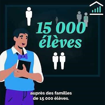 Qu'est-ce que l'Indice de Position Sociale (IPS) ?