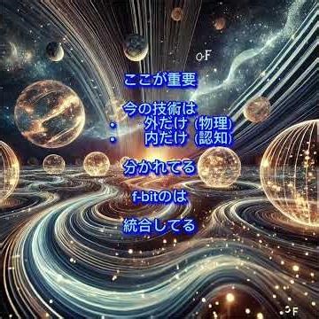 The Nature and Limits of Modern TechnologyA Unified Model of Physics ×Consciousness via f-bit Theory