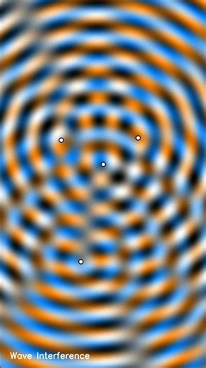 wave interference color