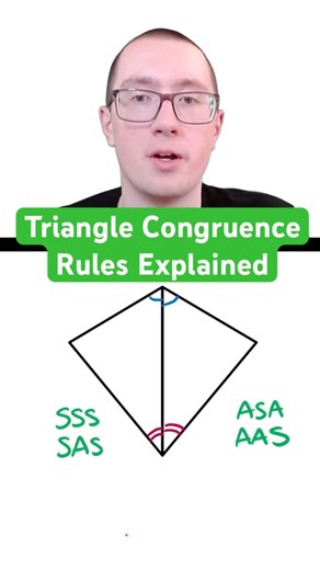 Triangle Congruence Rules Explained!
