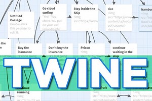 Twine: The Accessible Digital Tool — The Edith Lando Virtual Learning Centre