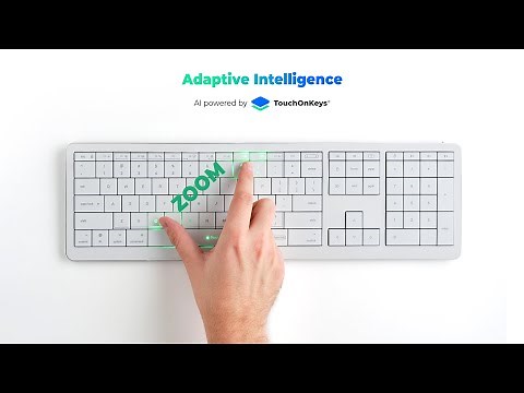 Clevetura CLVX 1 Gesture Tutorial for Mac | Gestures You MUST Know