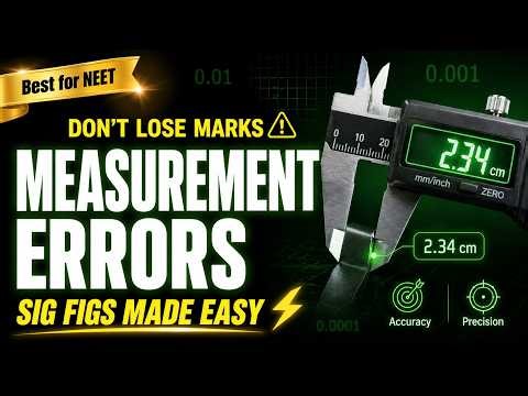 Uncertainty in Measurement 🔥 | Errors, Significant Figures & Tricks | Best for NEET