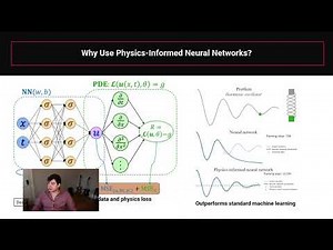 Introduction to Scientific Machine Learning in Astroinformatics Part 1: Applications